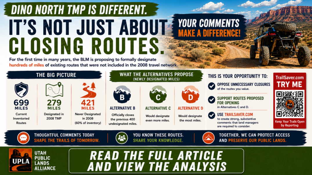 Dino North TMP Social Post Image
