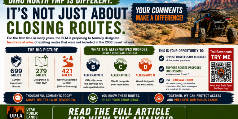 Dino North TMP Social Post Image